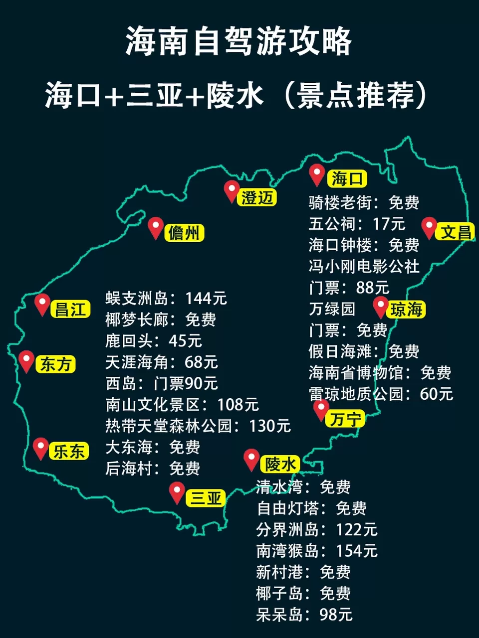 海南东线旅游攻略(海南东线旅游攻略自由行路线图)