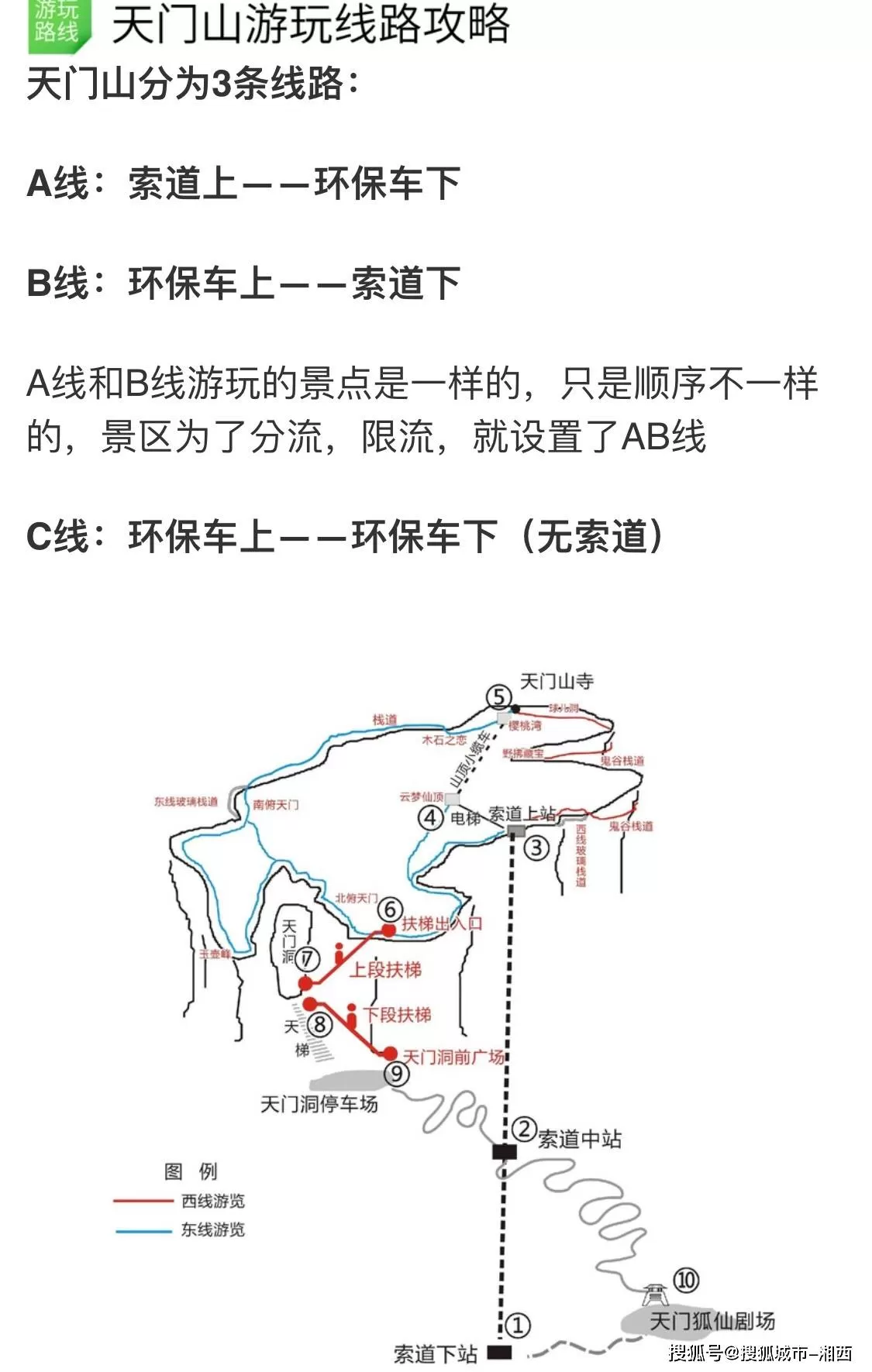 张家界6天5夜旅游攻略(本人前不久张家界4天3晚的旅游体验分享)