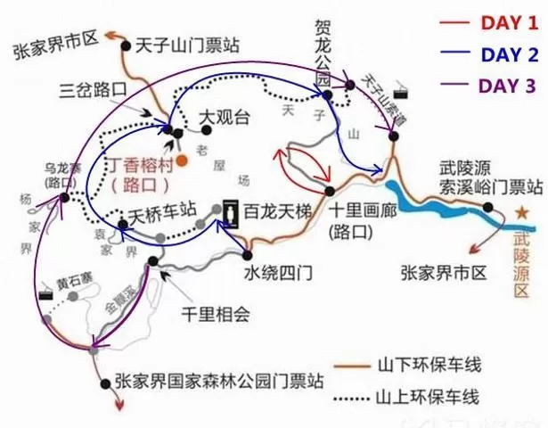 湖南张家界旅游自由行线路(张家界旅游自驾游攻略和花费)