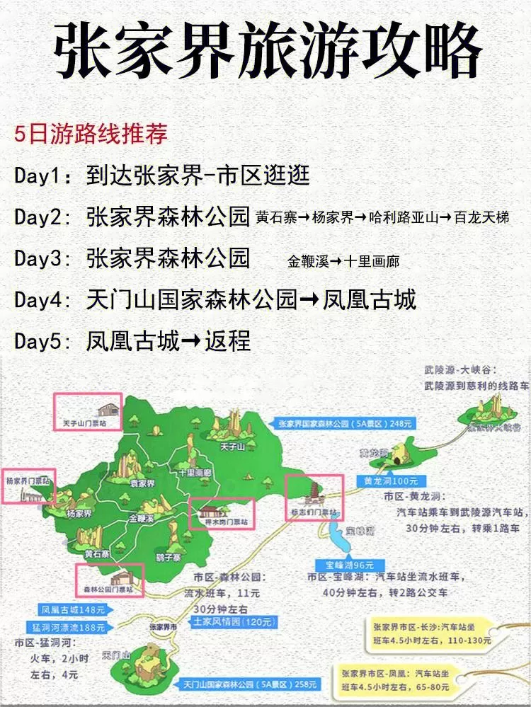 张家界旅游交通线路(张家界旅游交通线路图高清)