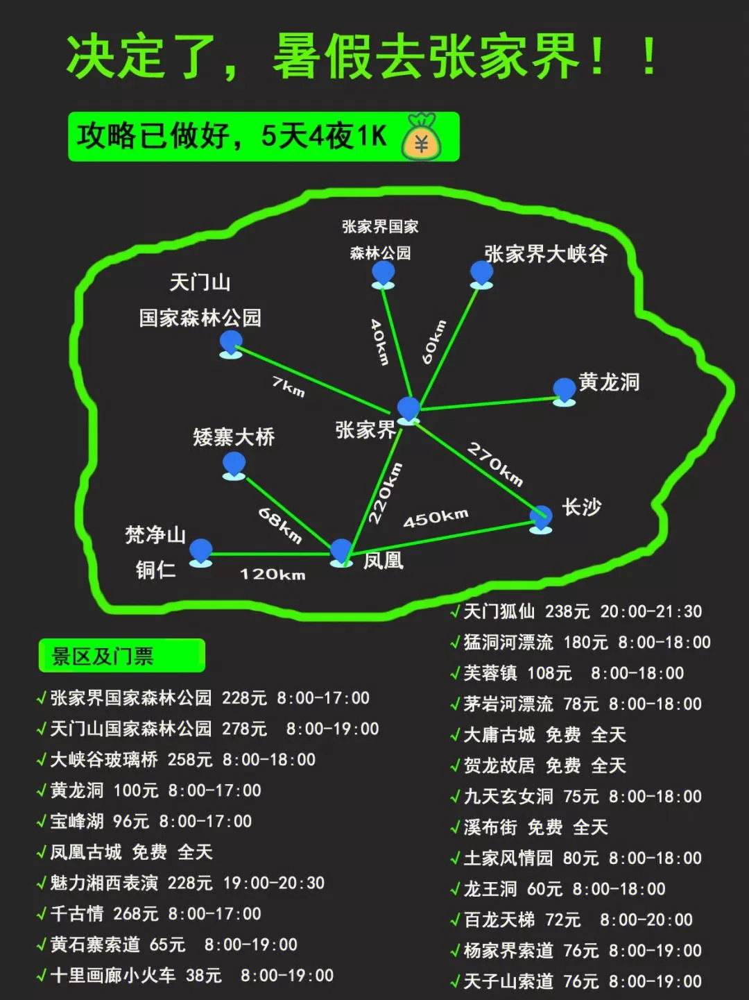 去张家界跟团游攻略(张家界跟团价格4日游)