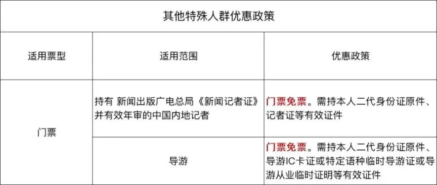 华山门票多少钱2023(华山门票多少钱2021缆车多少钱)