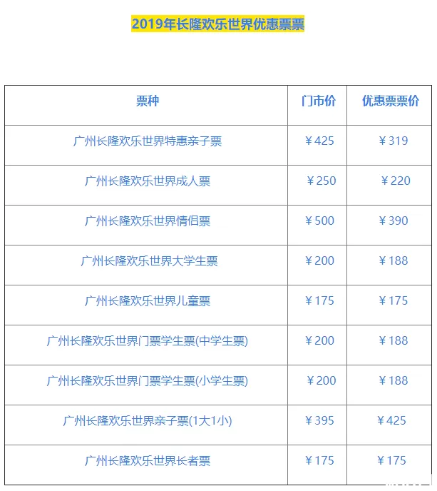 广州长隆旅游攻略费用(广州长隆游玩费用下来多少钱)