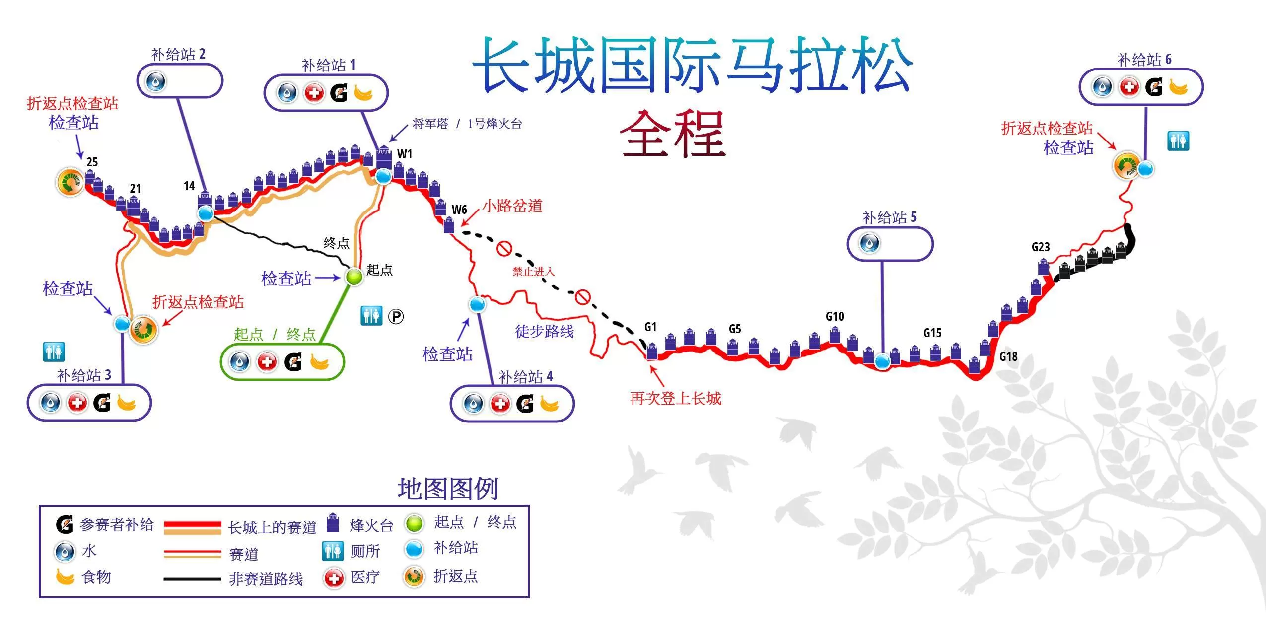 北京长城一日游最佳路线(北京长城一日游攻略最新的)