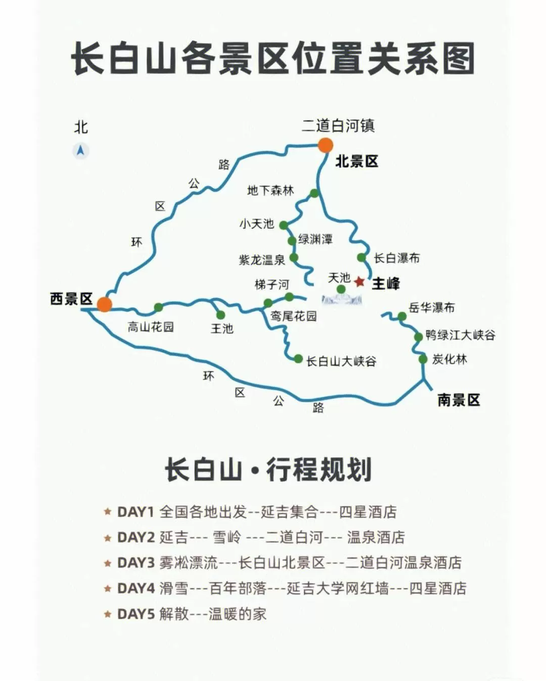 吉林市旅游景点一日游攻略(吉林市旅游景点一日游攻略图)