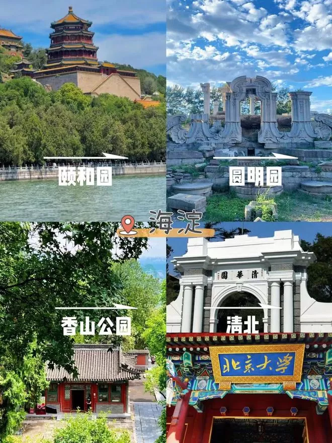 北京旅游三日攻略(北京旅游3日游攻略)