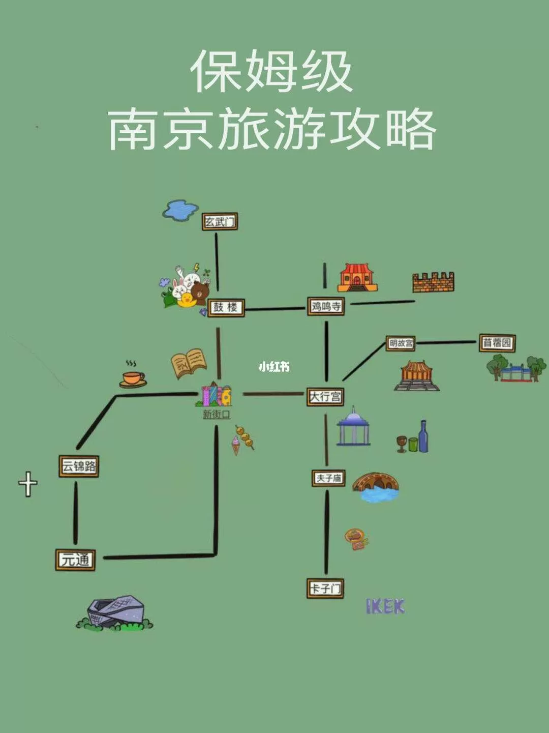 南京旅游景点路线图(南京旅游景点路线图规划)