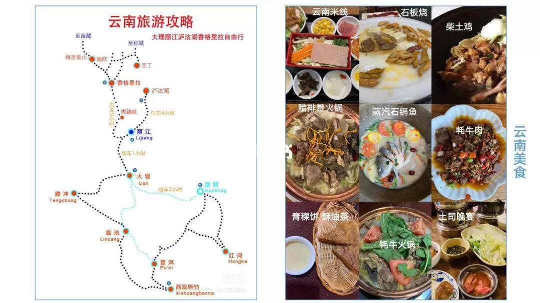 云南旅游攻略自由行路线(云南旅游攻略自由行路线图)