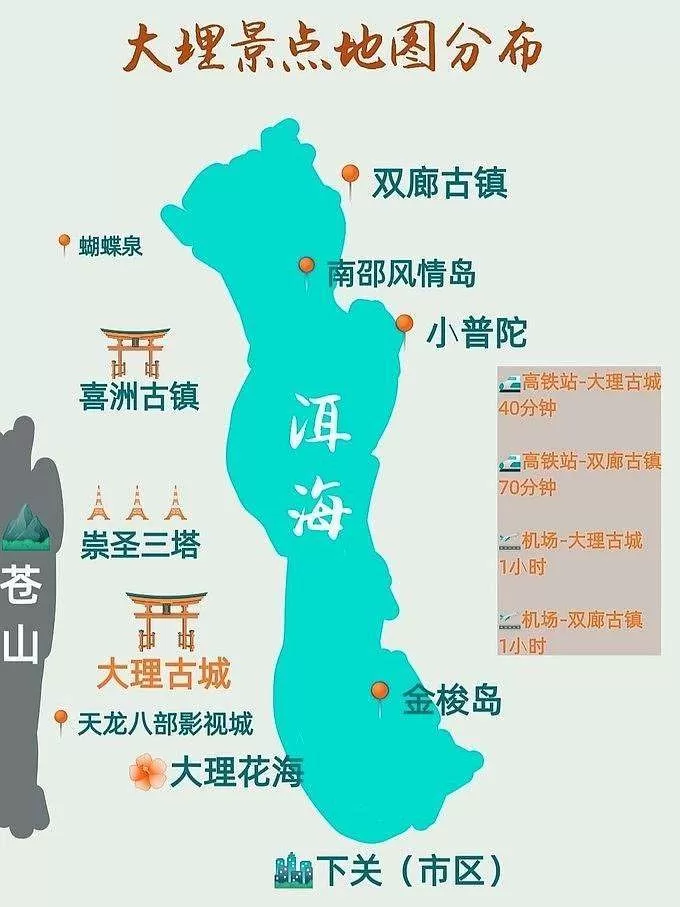 云南旅游攻略路线最佳路线导游(云南旅游攻略路线最佳路线导游图)