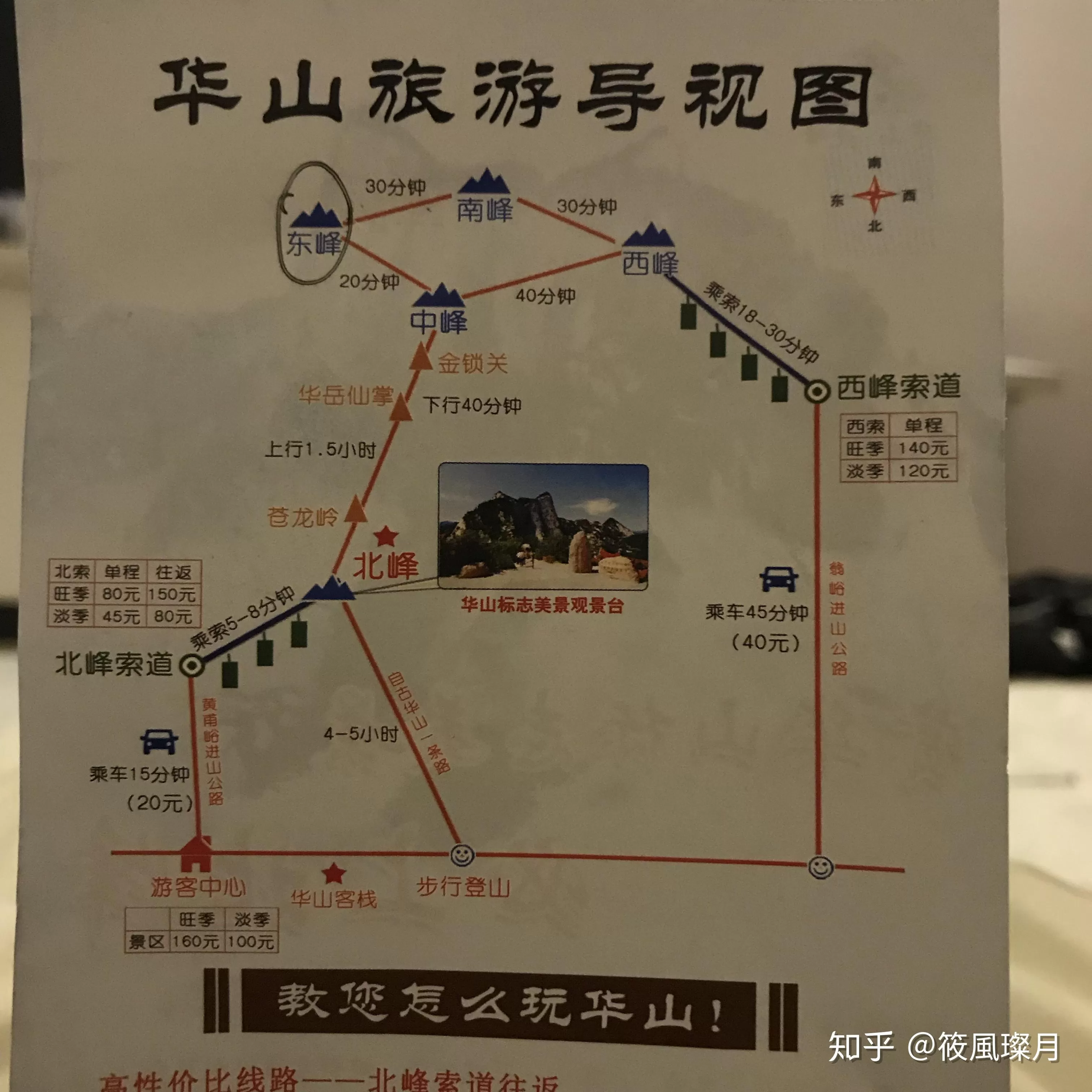 华山游览路线图(华山游览路线图手绘)