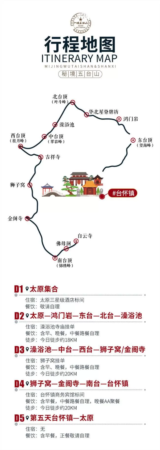 五台山自驾游旅游攻略二日游(五台山自驾游旅游攻略二日游最佳路线)