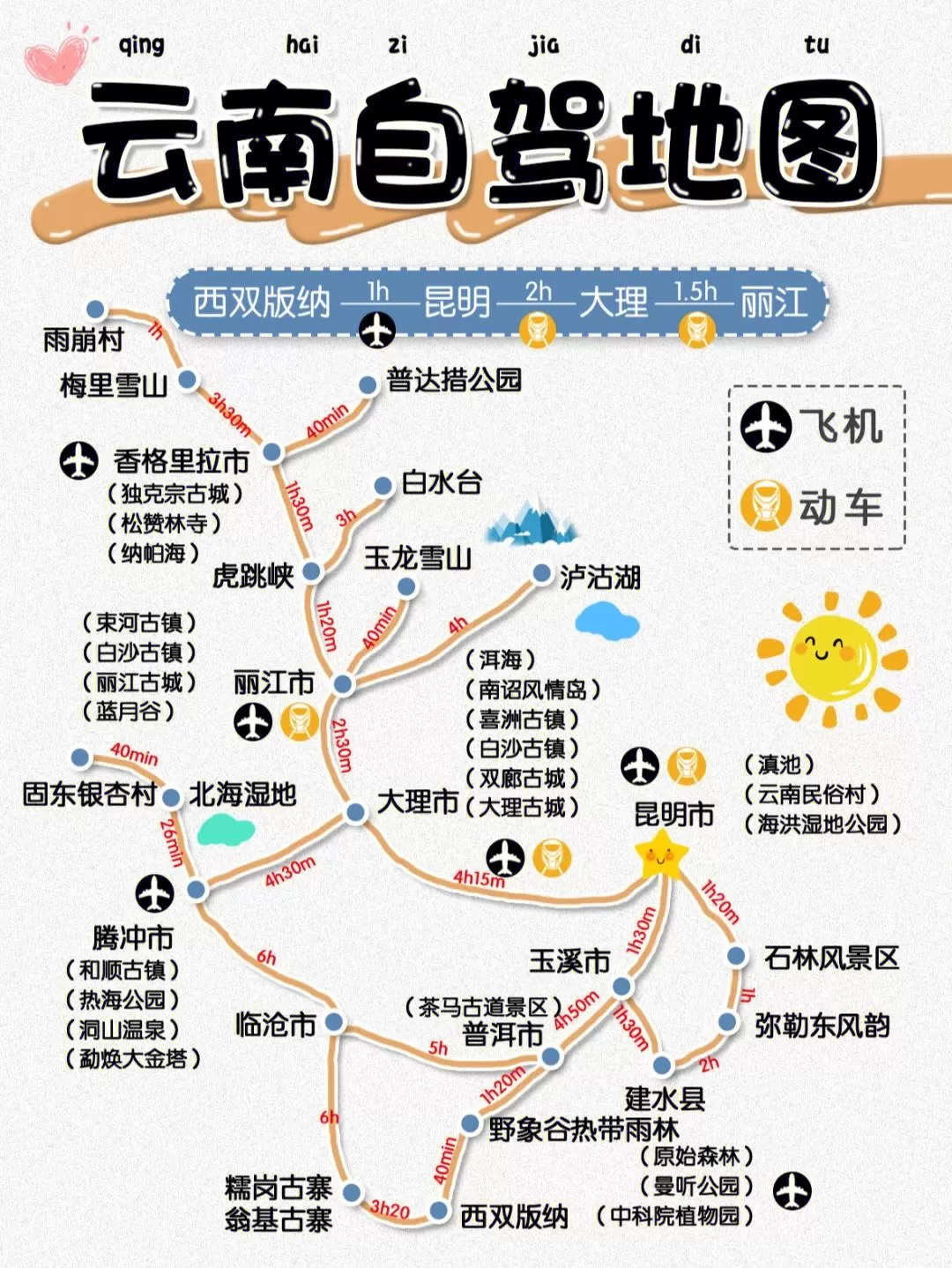 昆明旅游攻略自由行(昆明旅游攻略自由行路线)