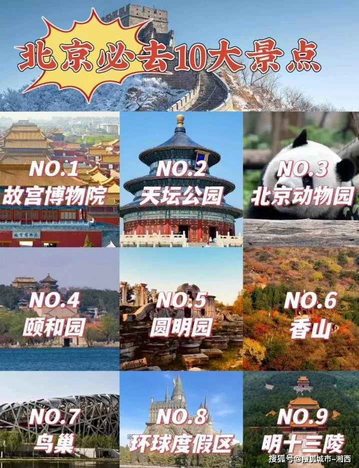 北京去玩攻略(去北京旅游必去的地方玩)