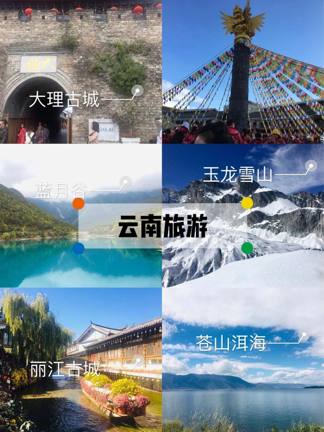 云南7天旅游攻略路线(云南7天旅游攻略路线图)