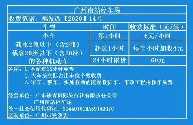 去广州玩5天要多少钱(去广州旅游五天预算要多少钱)