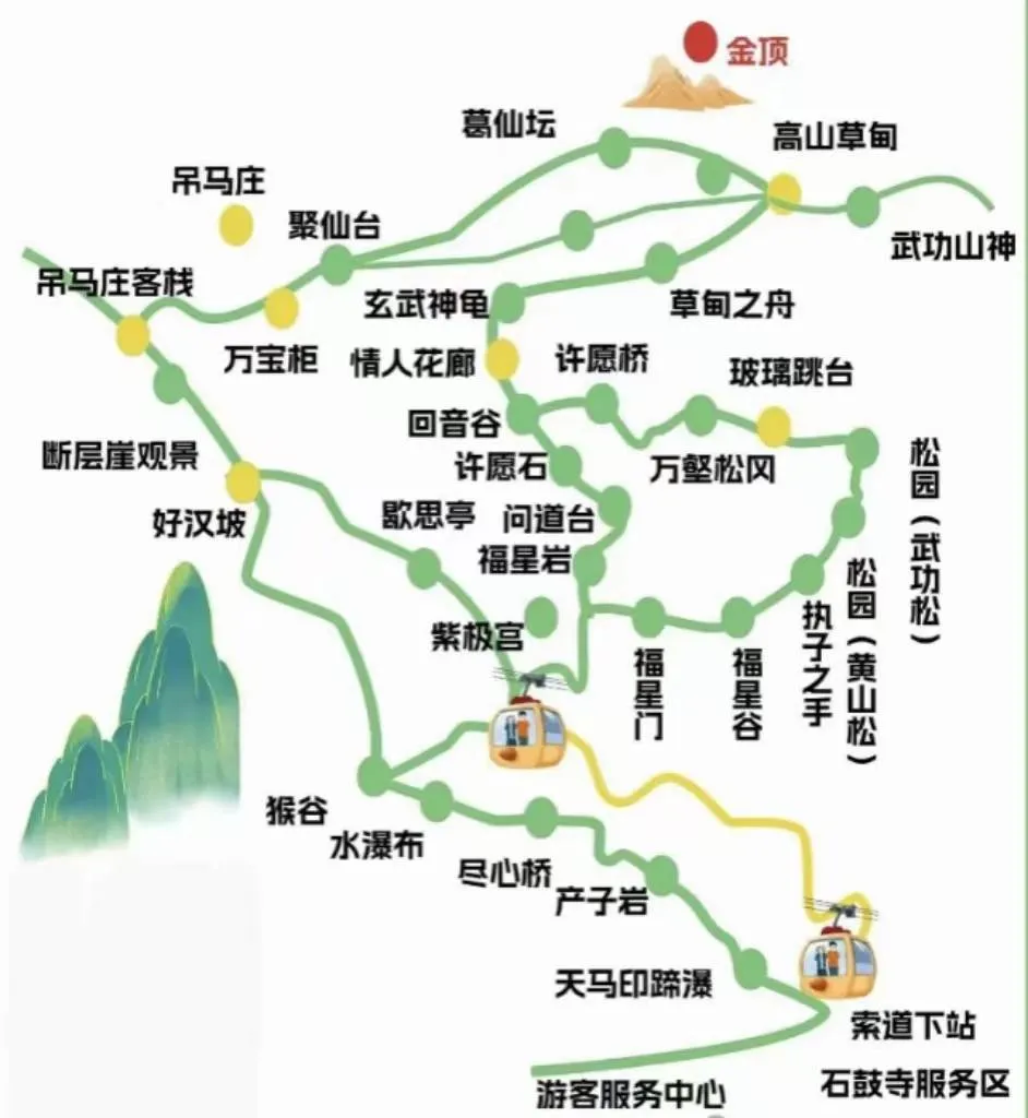 武功山路线攻略(武功山攻略路线图 地图)