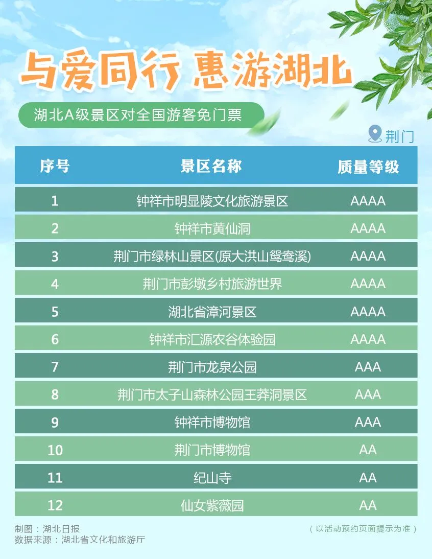 武当山门票购买方式(武当山门票购买方式有几种)