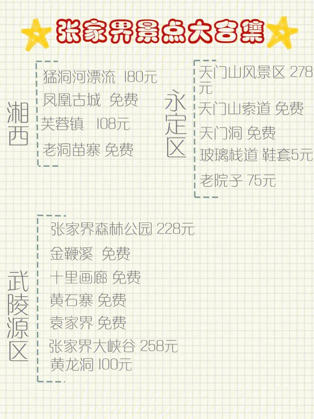张家界旅游指南(张家界旅游指南攻略)