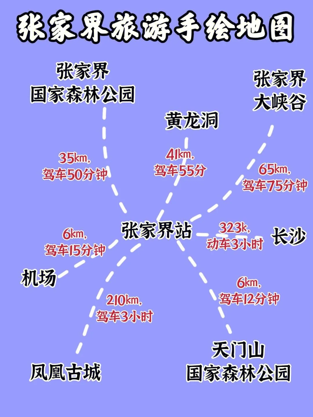 张家界手绘地图旅游攻略(张家界旅游地图高清版可放大)