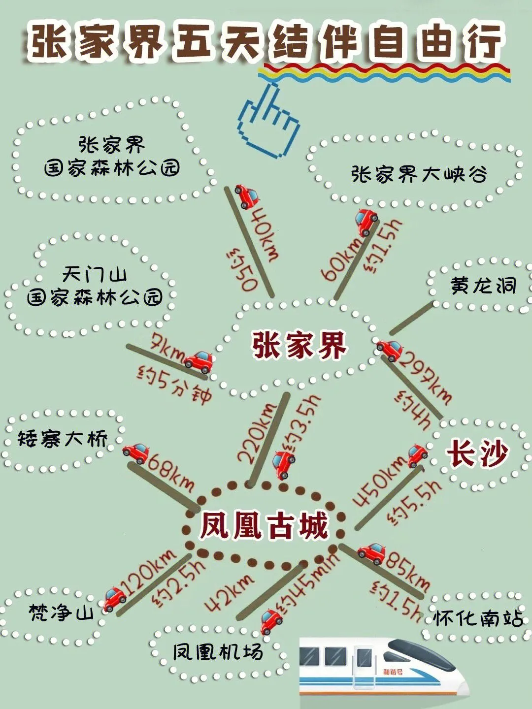 张家界张家界市旅游攻略(张家界张家界旅游攻略和费用)