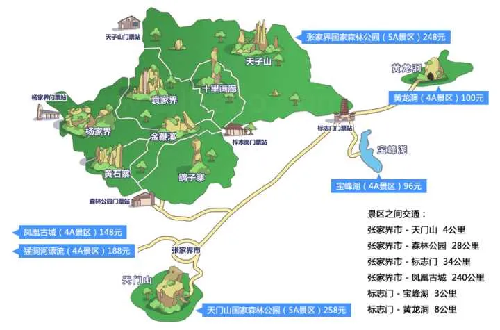 从张家界天子山进去游玩路线(从张家界天子山进去游玩路线怎么走)