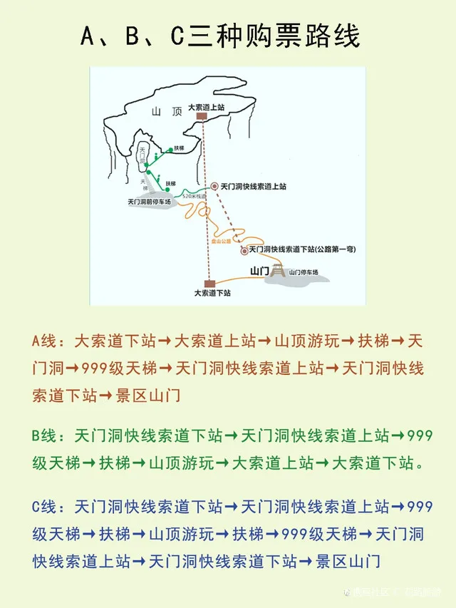 张家界天门旅游攻略(张家界天门山自由行旅游攻略)