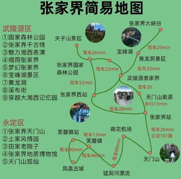 张家界旅游哪里省(张家界旅游景点是哪个省份)