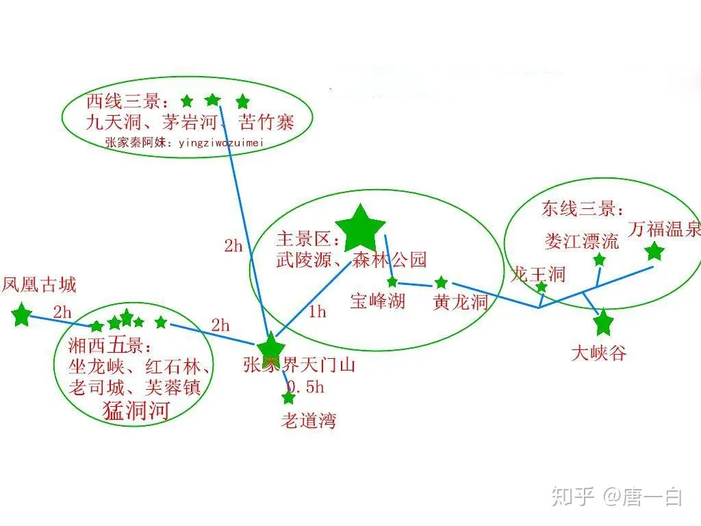 成都到张家界自驾车路线(成都到张家界自驾怎么走最方便)