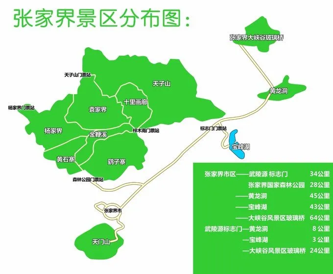 到张家界三日游路线(张家界三日游路线规划)