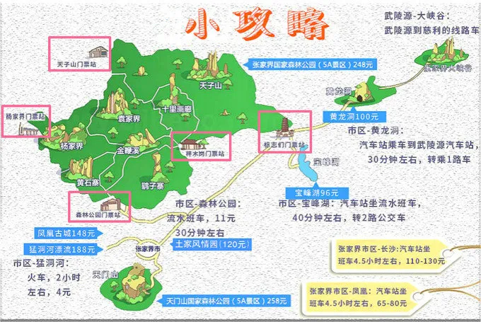 到张家界自助游线路(到张家界自助游线路怎么走)