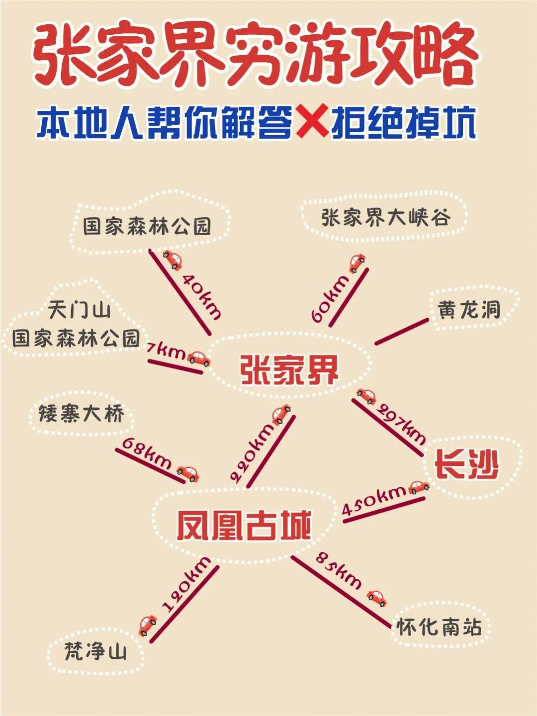3天张家界自助游攻略(张家界自助游几天最合适)