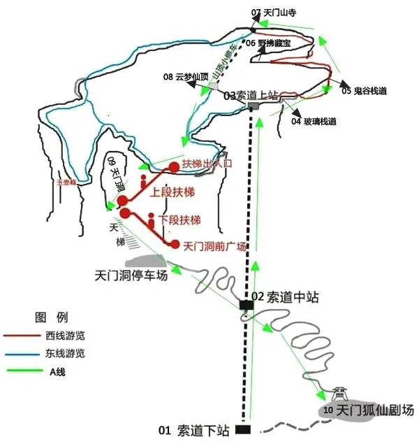 张家界自由行路线规划(张家界自由行路线规划图)