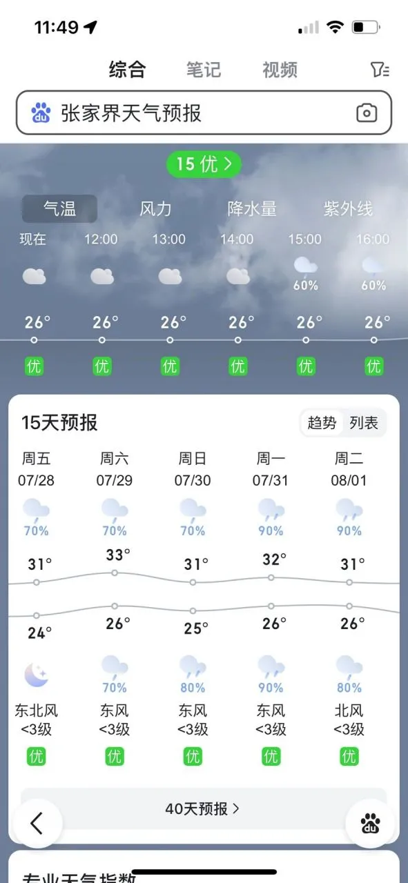 张家界天门山下雨(张家界天门山下雨可以去吗)