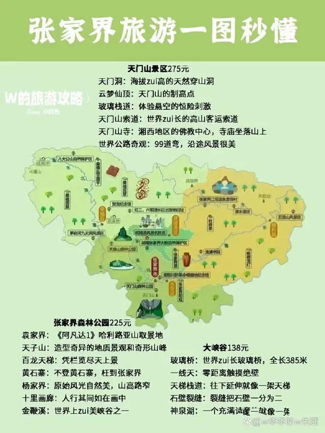 5日游张家界自助游攻略(张家界旅游攻略5日自助游攻略)
