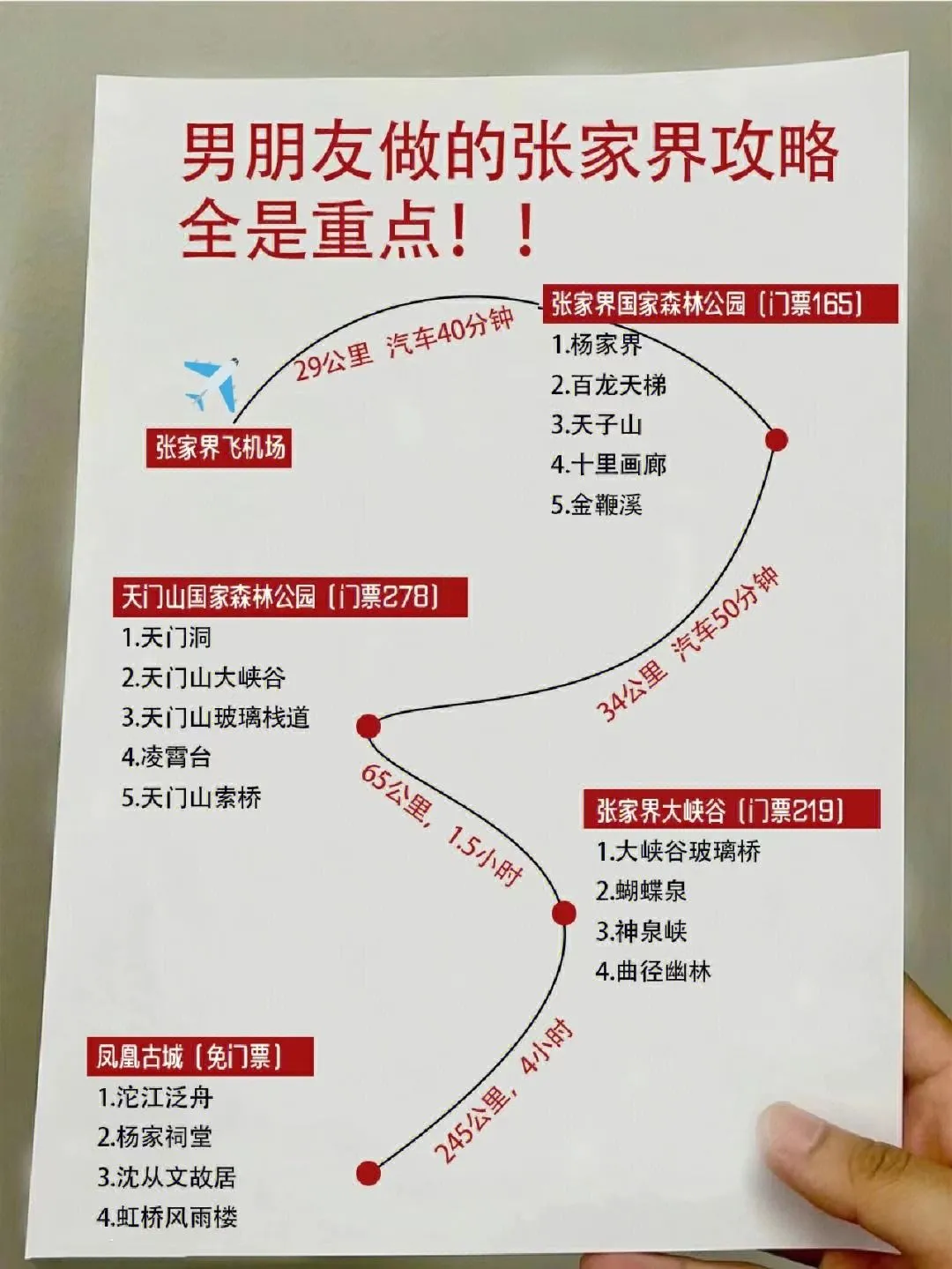 10月到张家界旅游攻略(10月份去张家界旅游必备物品)