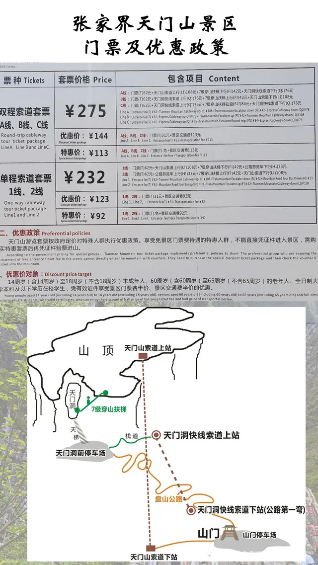 包含张家界天门山景点门票预订的词条
