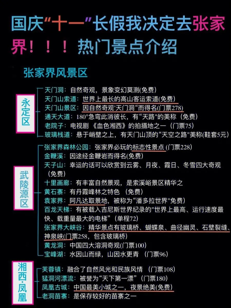 去张家界旅行路线(张家界旅行路线攻略)
