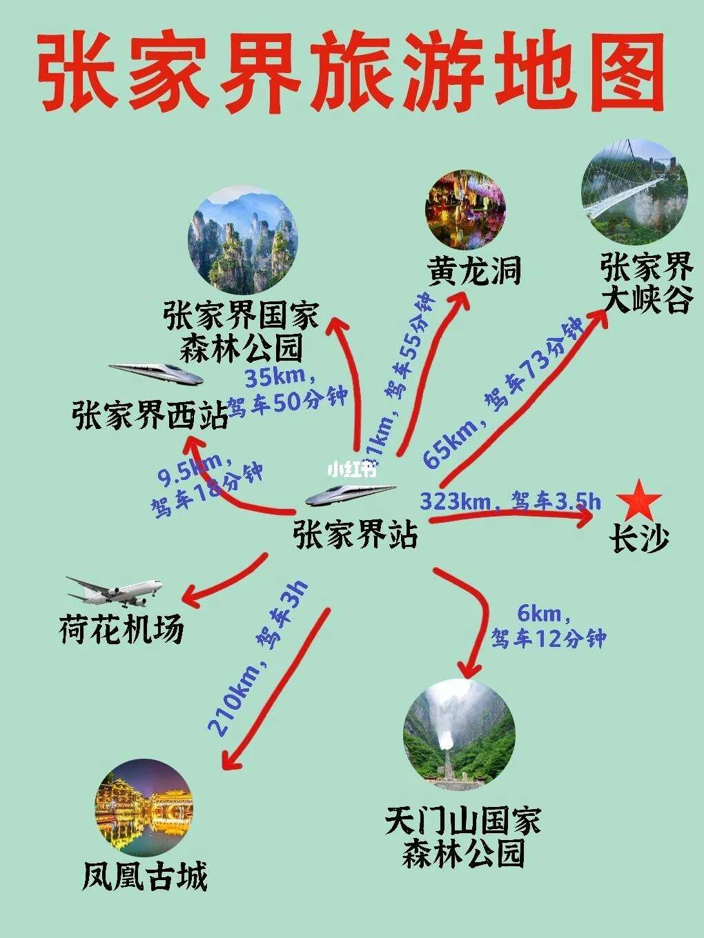 张家界景区游玩路线攻略(张家界景区游玩路线攻略大全)