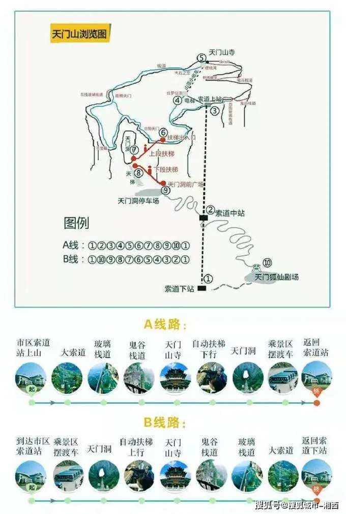 张家界天门山旅游介绍(张家界天门山景区旅游攻略)