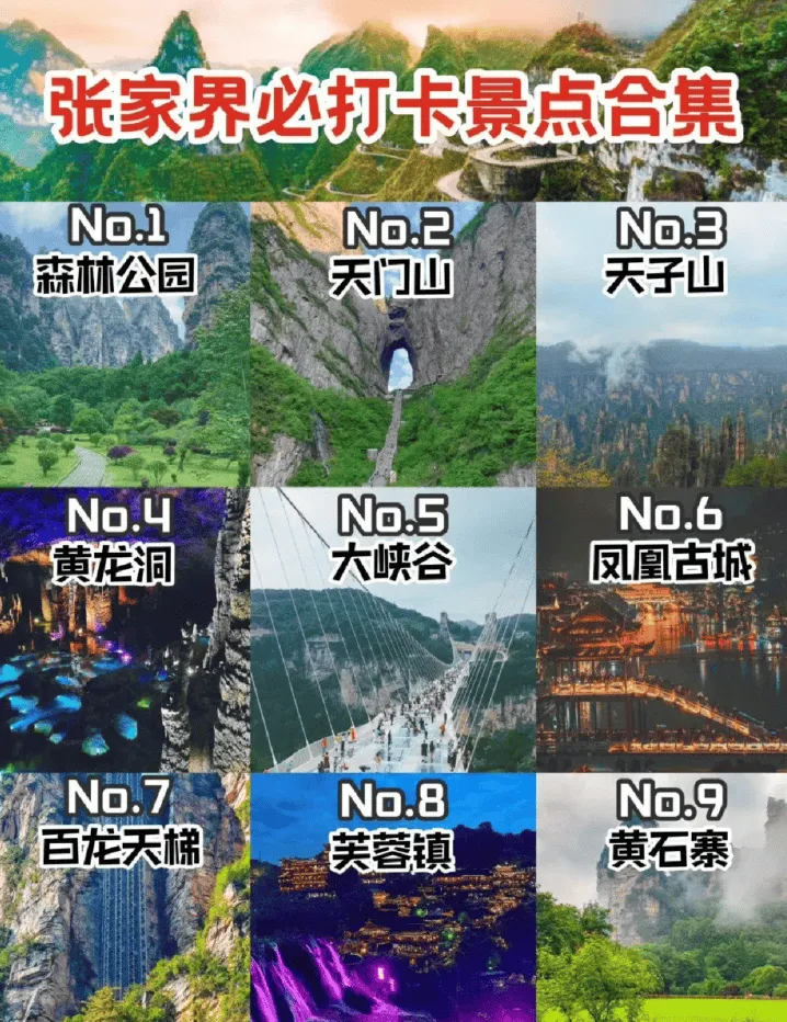 去张家界的最好路线(到张家界先去哪个景区)