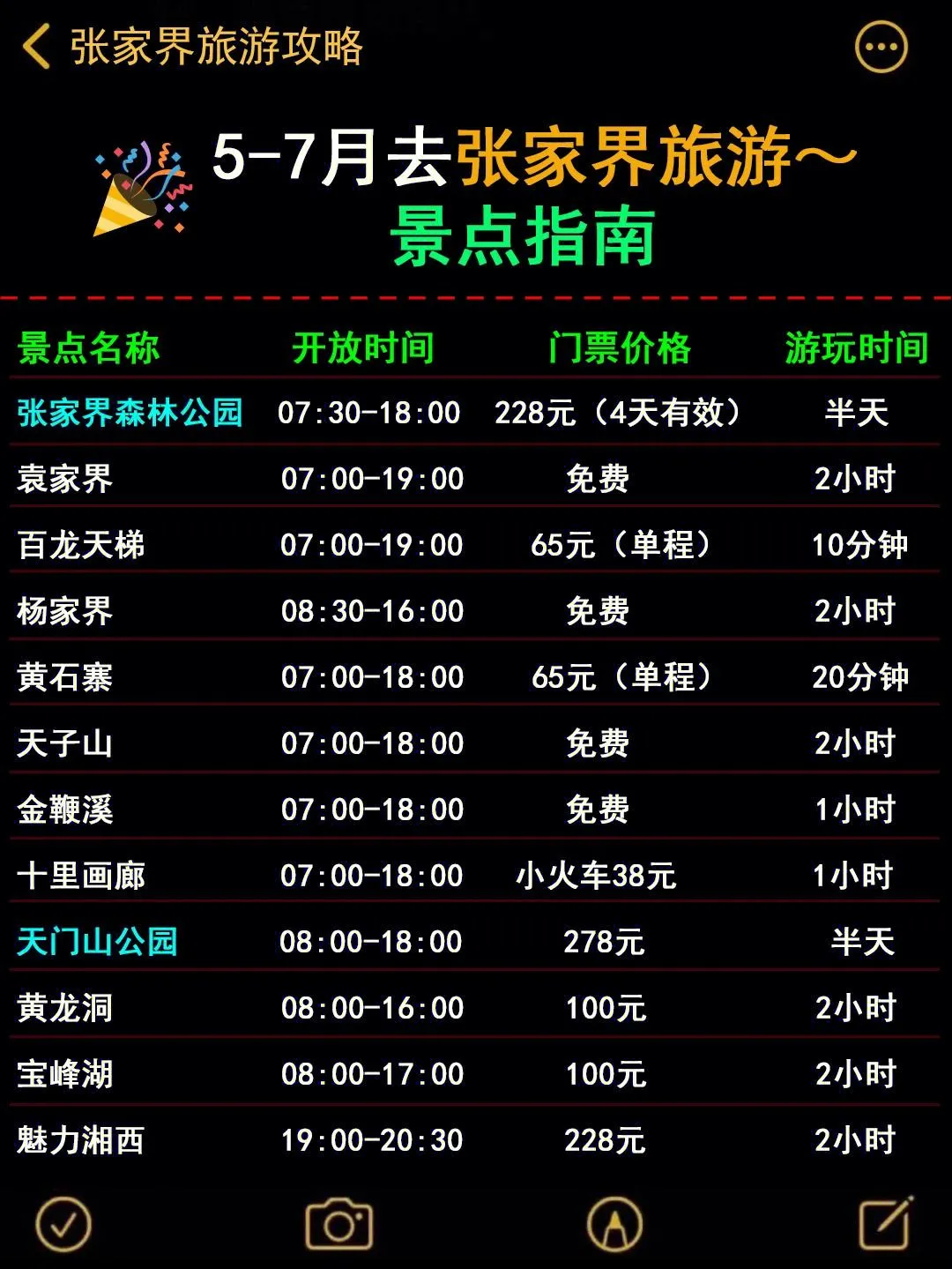 去张家界旅游游玩攻略(去张家界旅游自由行攻略)