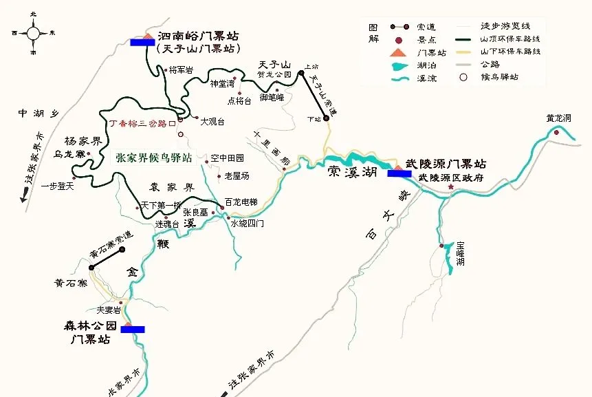张家界国家森林公园游览线路(张家界国家森林公园游览线路有哪些)