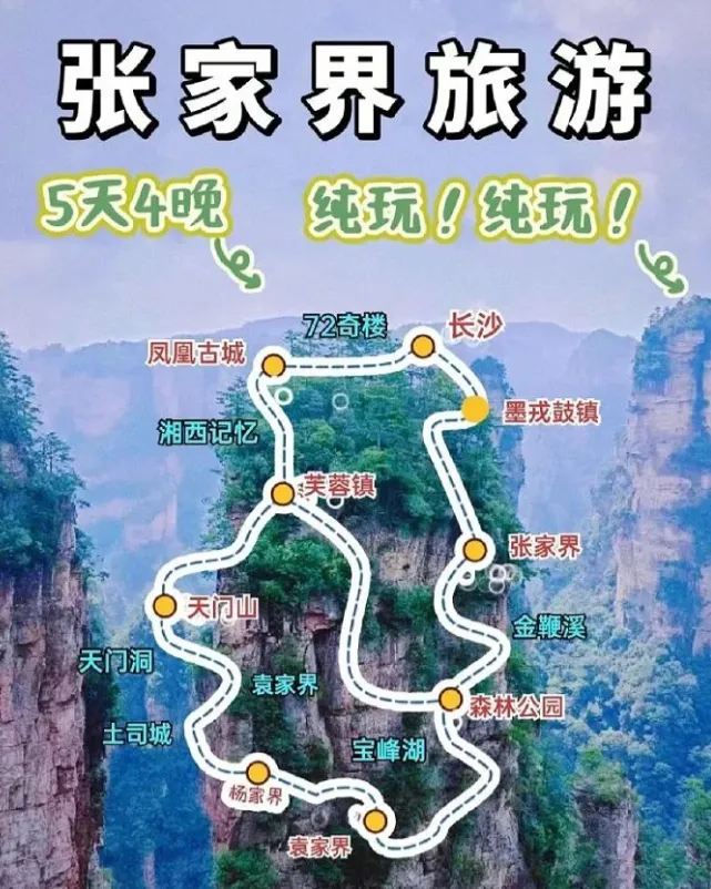张家界天门山旅游攻略路线(张家界天门山旅游攻略路线图)
