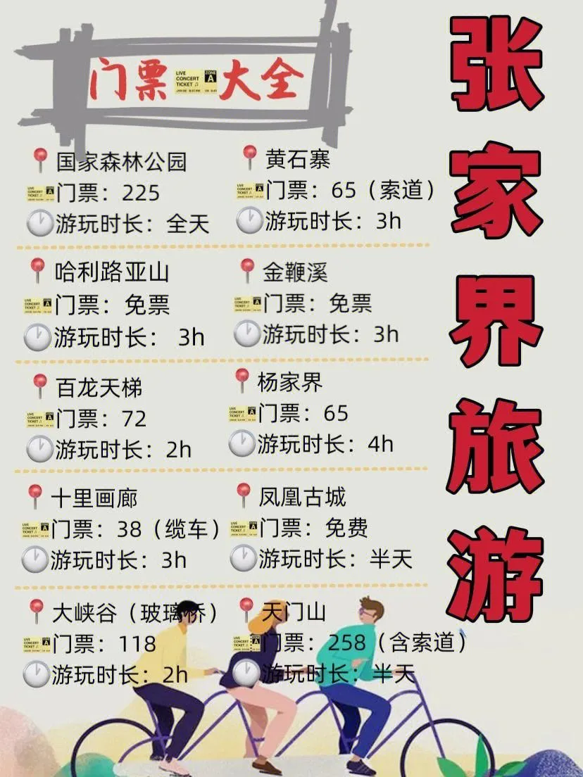 去张家界的路线攻略(去张家界自驾游怎么走)
