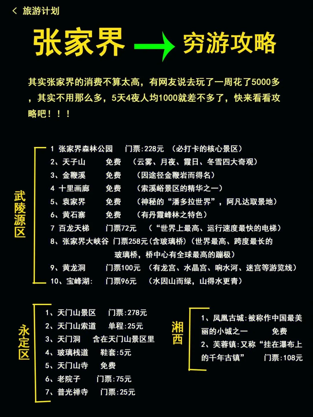 穷游张家界自由行旅游攻略(穷游张家界自由行旅游攻略路线)