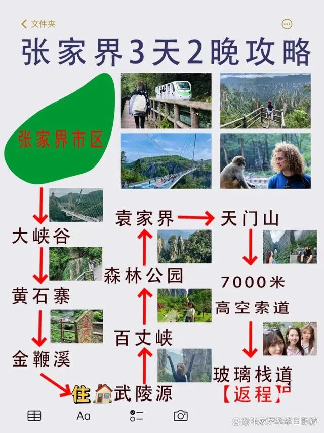 湖南张家界旅游攻略张家界旅游的简单介绍