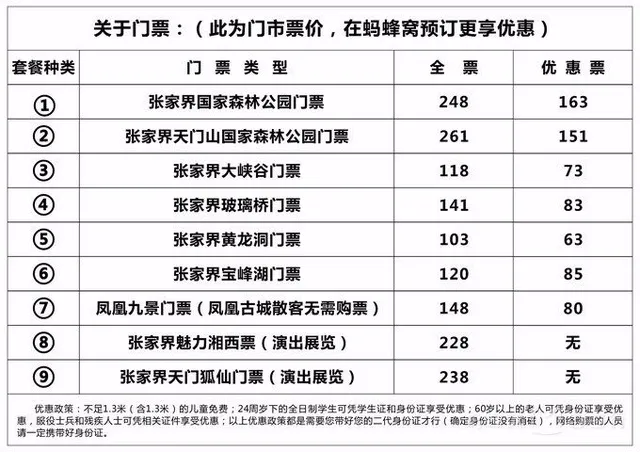 湖南张家界旅游攻略及花费(湖南张家界旅游攻略及花费多少钱)