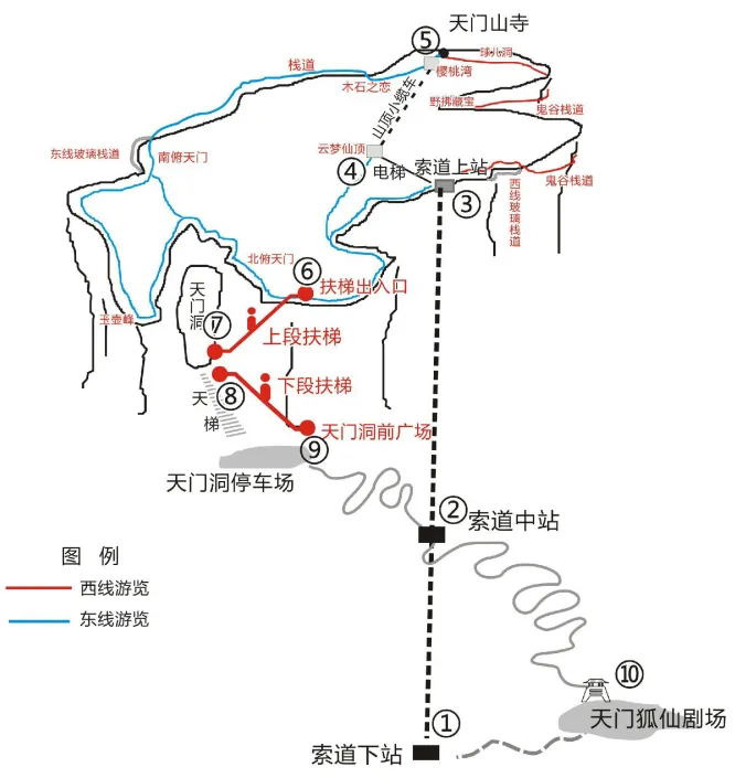 自驾游攻略天门山(自驾游天门山旅游攻略)