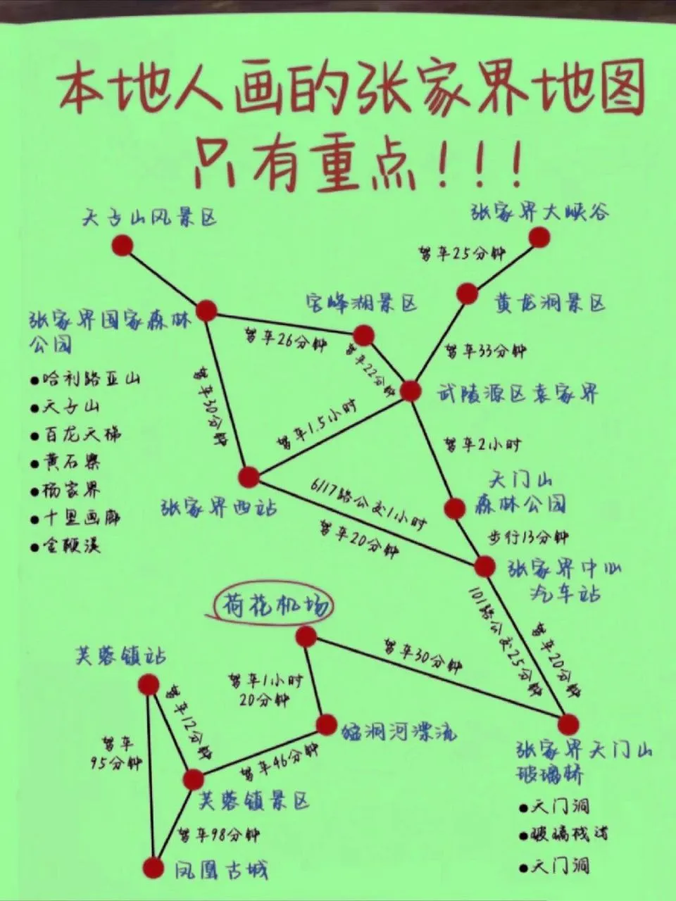 张家界坐车旅游路线(张家界坐车旅游路线怎么走)