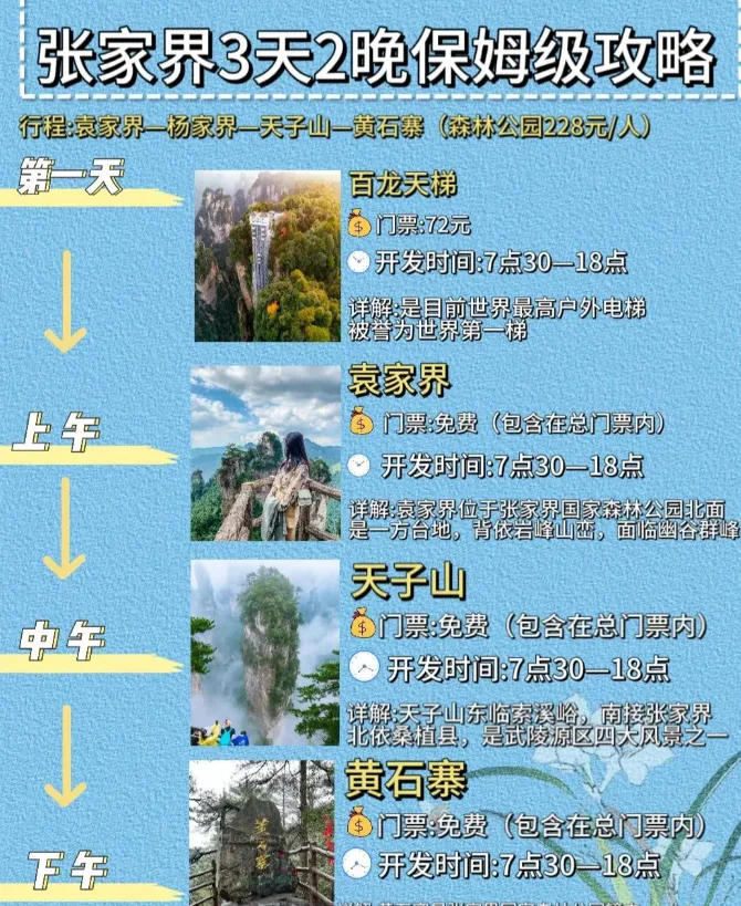 张家界天门山a路线攻略(张家界天门山景区门票价格多少钱?)